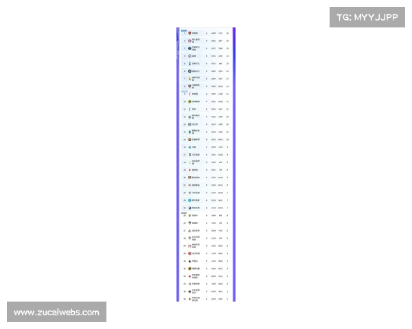 欧冠主场收入榜：皇马740万欧居首，阿森纳610万欧位列第三
